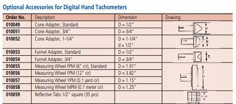 Accesorios Opcionales para Tacómetros Digitales de Mano — MITUTOYO