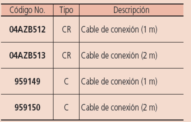 Micrómetro Digimatic de Exteriores SERIE 293 IP65 MITUTOYO