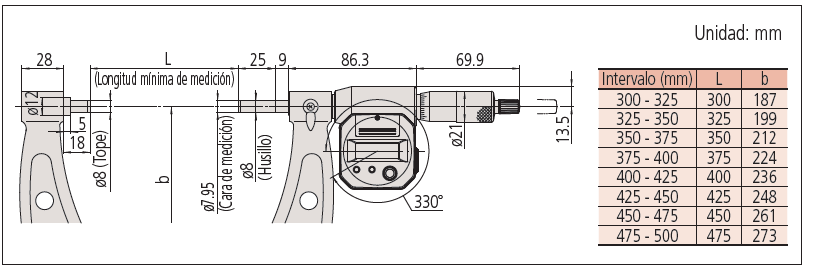 Micrómetro Digimatic de Exteriores SERIE 293 IP65 MITUTOYO