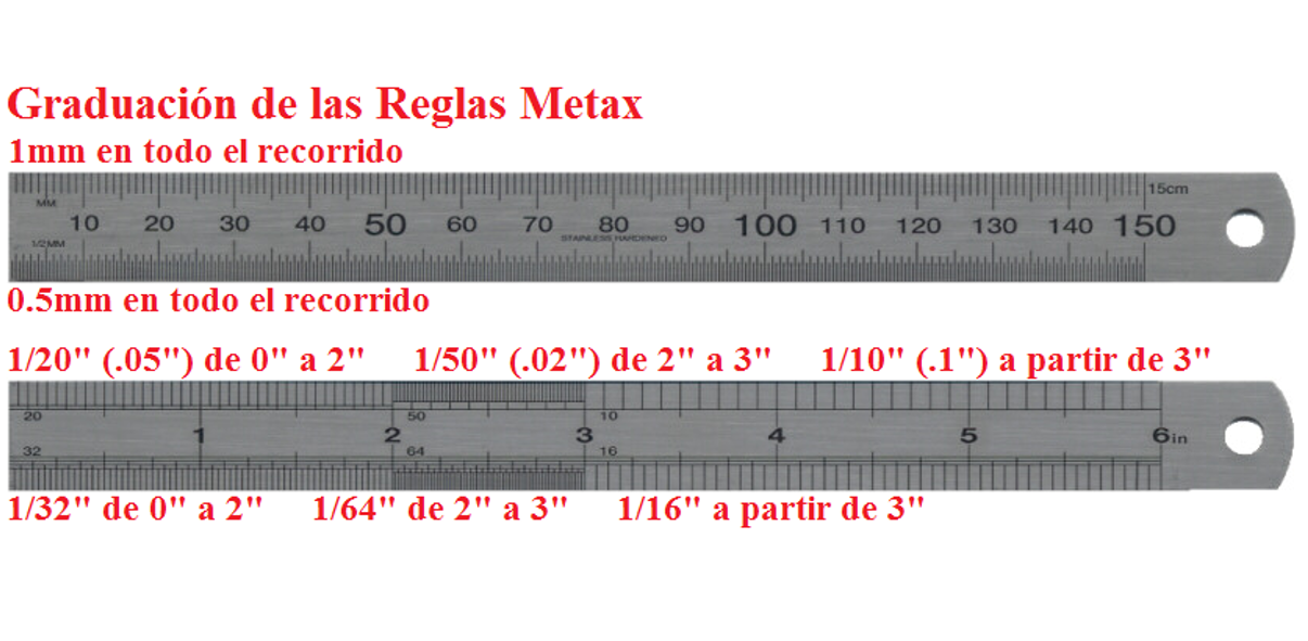 Regla Graduada Semirrígida
