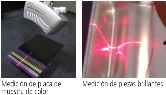 Palpador láser sin contacto SurfaceMeasure MITUTOYO