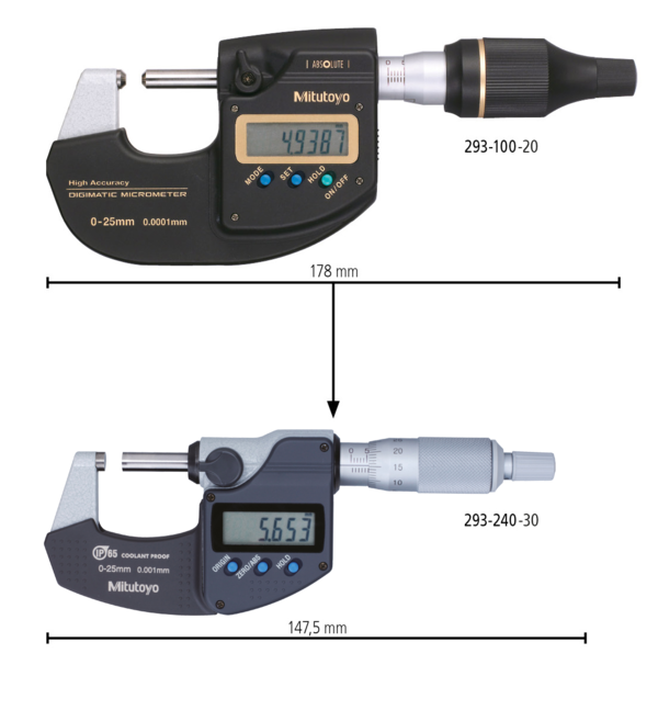 Micrómetro Digimatic de Alta Exactitud SERIE 293 MITUTOYO