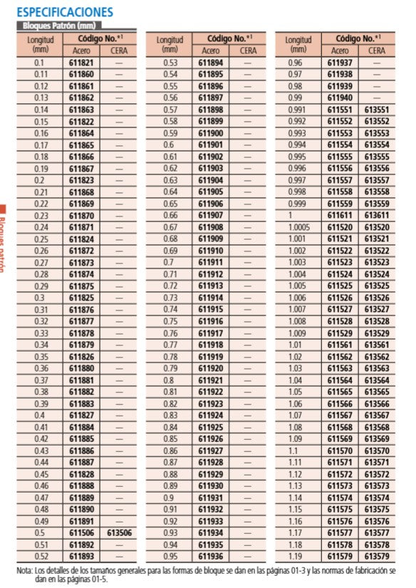 Bloques Patrón Rectangulares Individuales Acero (0.1mm-1.005mm) — Mitutoyo