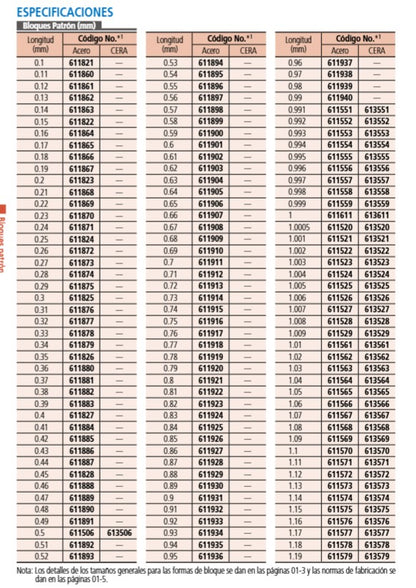 Bloques Patrón Rectangulares Individuales Acero (0.1mm-1.005mm) — Mitutoyo