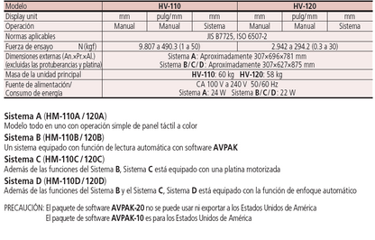 HV-100 SERIE 810 — Máquinas de ensayo de Dureza Microvickers MITUTOYO