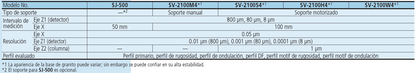 Surftest SJ-500/SV-2100 SERIE 178 — Medidor de rugosidad superficial tipo unidad de control dedicada MITUTOYO