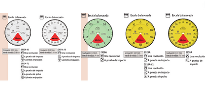 Indicador de Carátula SERIE 2 — Tipo Estándar Una Revolución para Lecturas Libres de Error MITUTOYO
