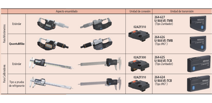 U-WAVE Bluetooth — Administración de Datos MITUTOYO