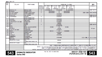 Refacciones Indicador Digimatic ID-SX2 SERIE 543 — MITUTOYO