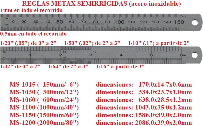 Regla Graduada Semirrígida